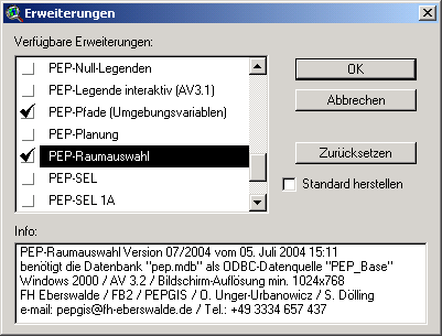 PEPVIEW-Erweiterungen