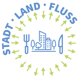 Stand Land Fluss