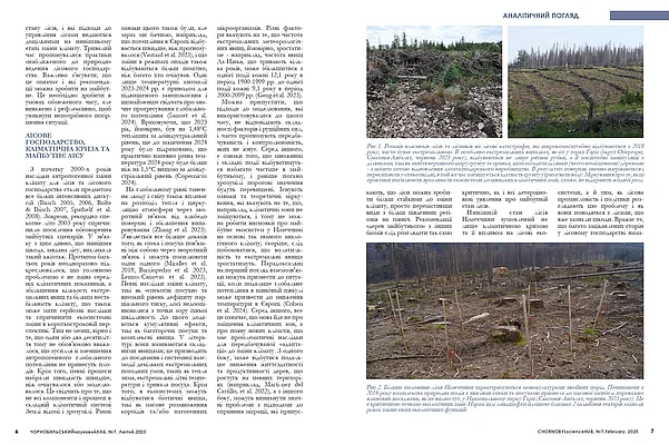 Publication in Chornobyl Science Hub