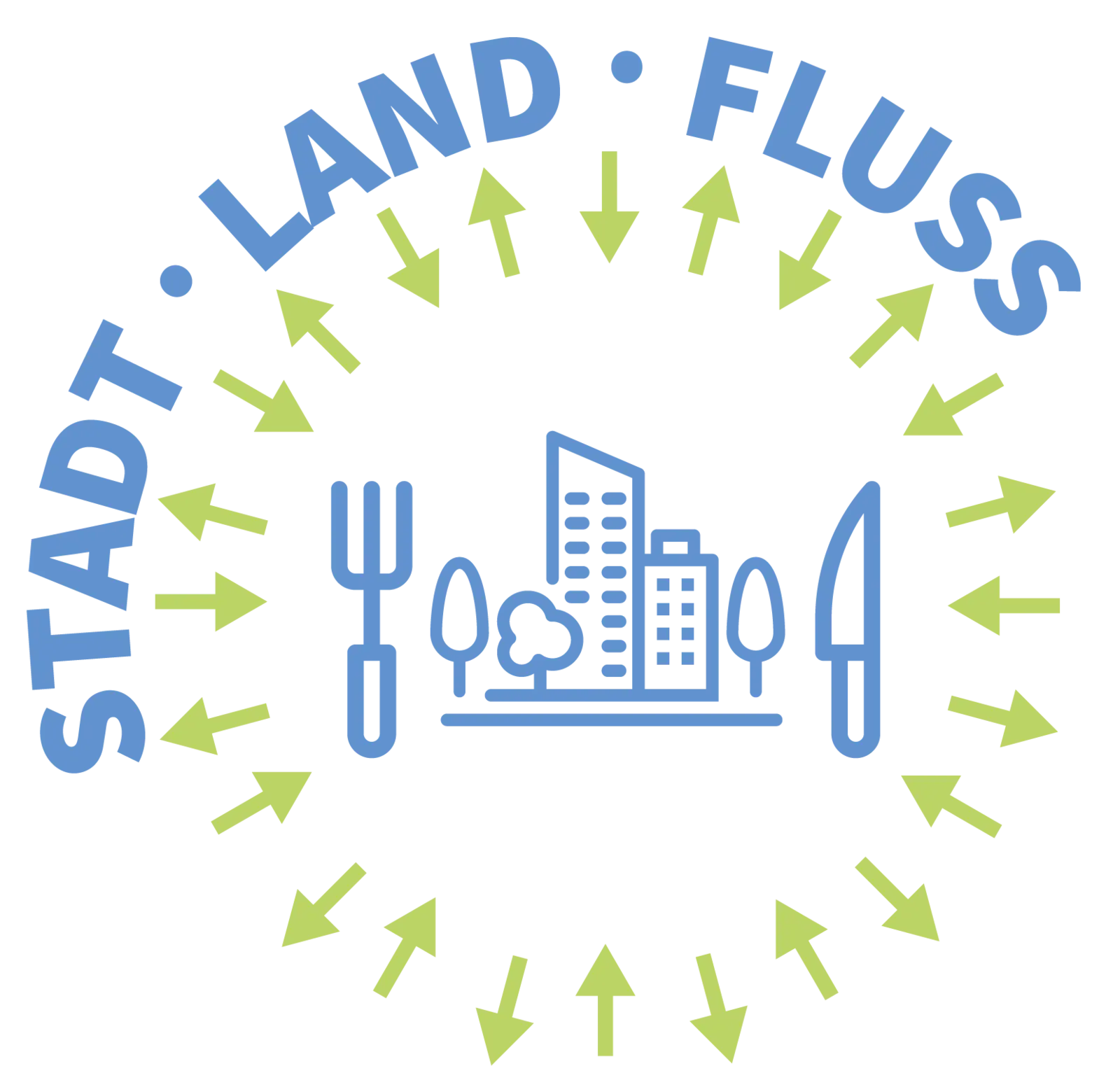 Stadt Land Fluss Stand Land Fluss