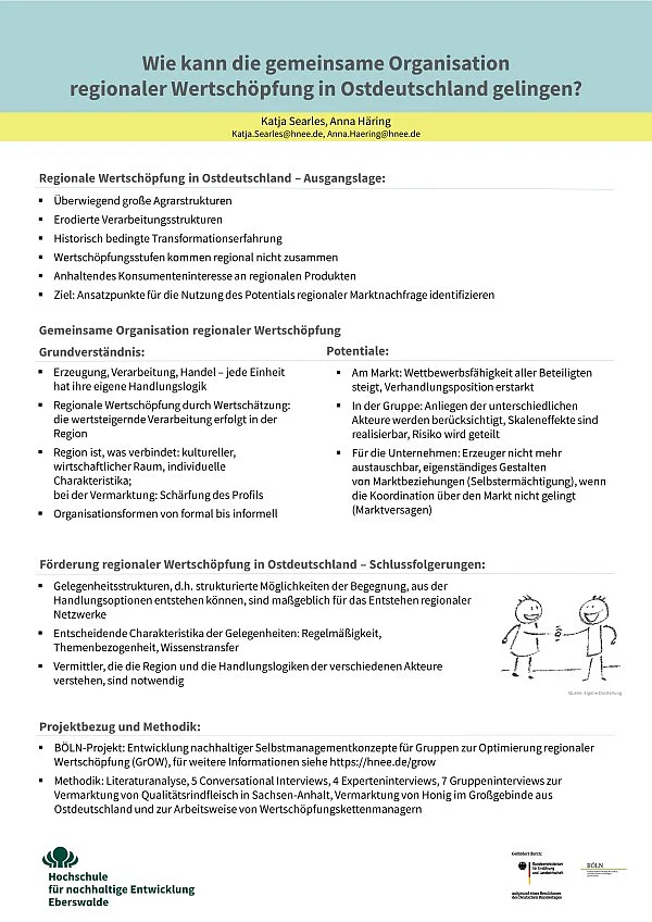 Poster der Zwischenergebnisse: Wie kann die gemeinsame Organisation regionaler Wertschöpfung in Ostdeutschland gelingen?
