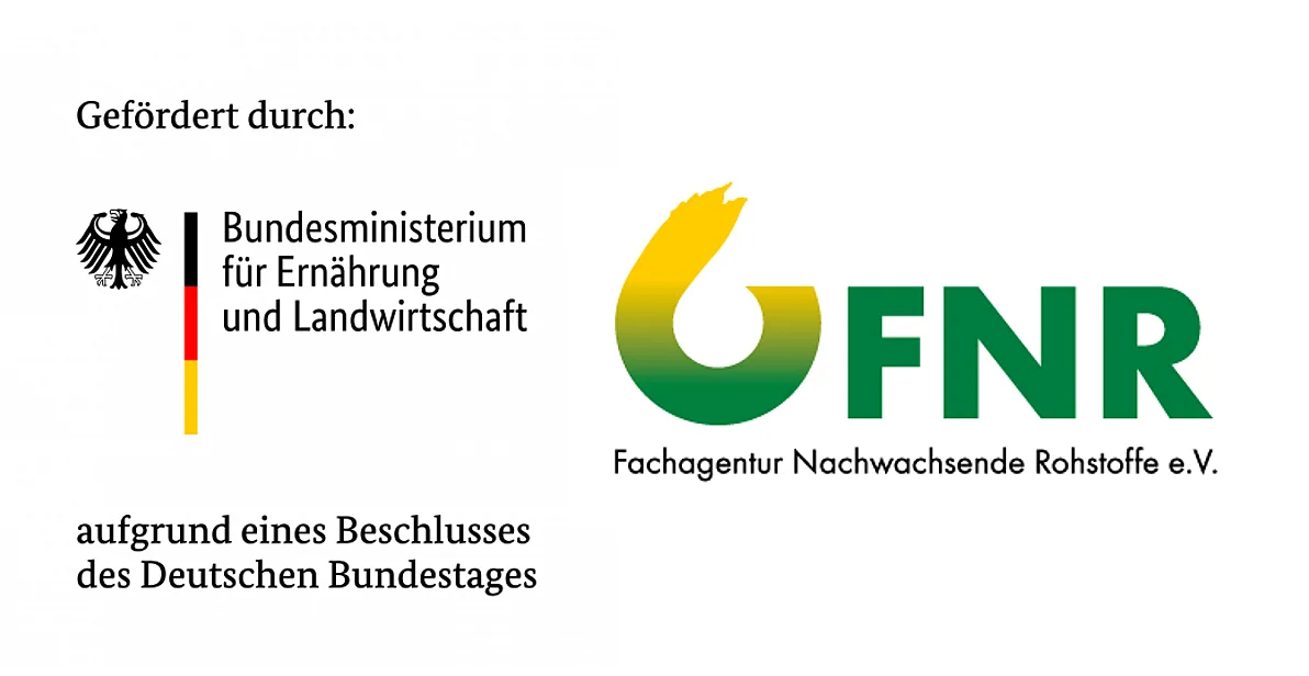 Projektförderer HoBeOpt