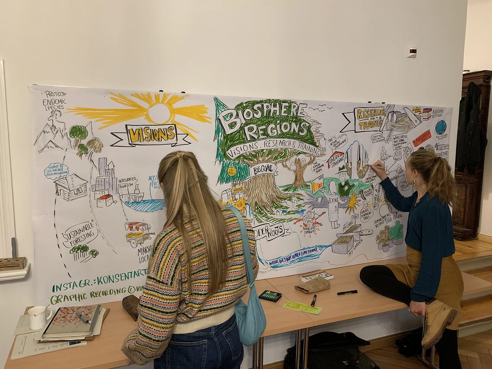 Workshop Szene
