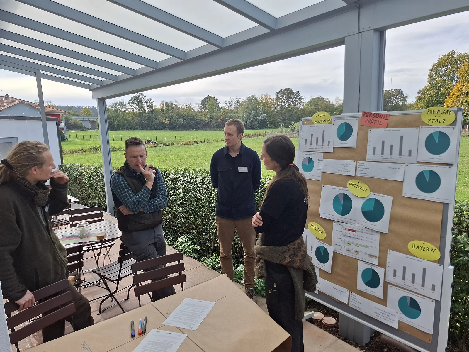Vier Personen bearbeiten gemeinsam eine Aufgabestellung. Im Hintergrund ist eine Pinnwand mit Ergebnissen.