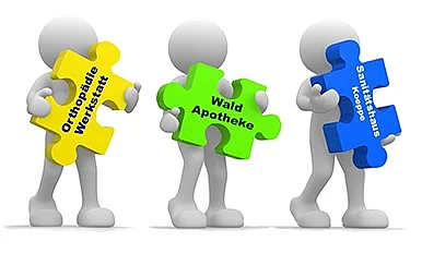 Logo Sanitätshaus Koeppe