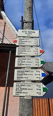 Directions