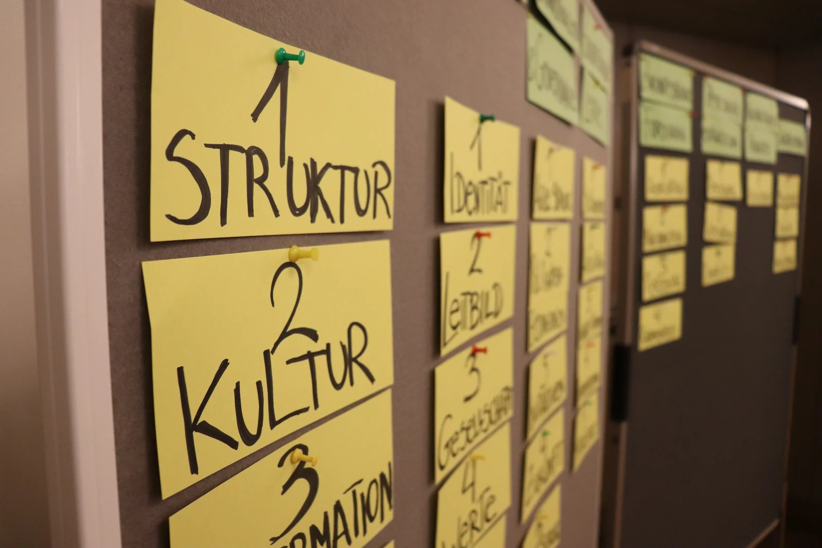 1. Strategiekonferenz Strategiekonferenz