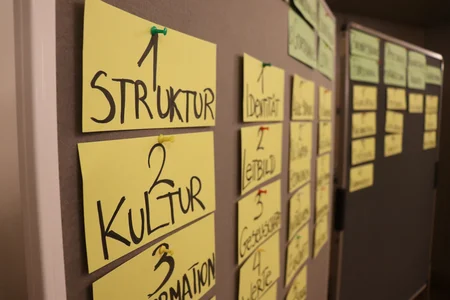 Strategiekonferenz 